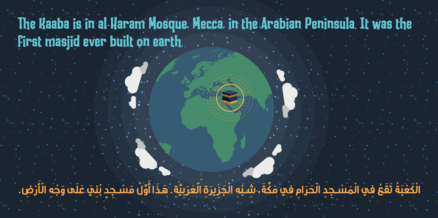 Al-Haram Mosque, Mecca Al-Mukarramah – المسجد الحرام أقدس مسجد للمسلمين | Arabic Kids Book + Free Audiobook