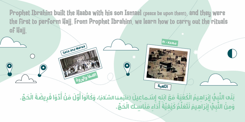 Holy Mosques Board Books (Set of 3) – مجموعة المساجد المقدسة (3 كتب) | Arabic Kids Book + Free Audiobook